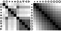 thumbnail image for Learning Perceptual Kernels for Visualization Design